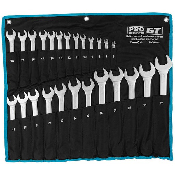 Набор ключей Startul PRO-81025