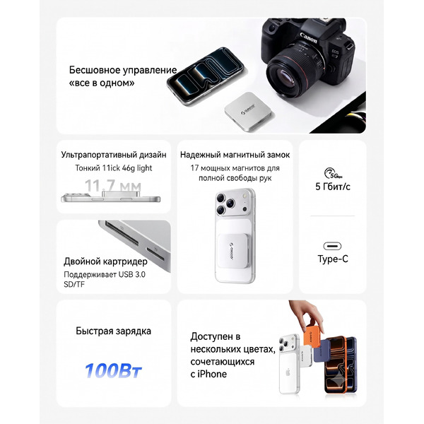 Карт-ридер Orico Air5-SV-BP