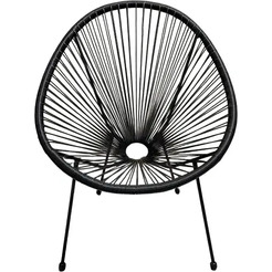 Кресло садовое King Style Frias (black)