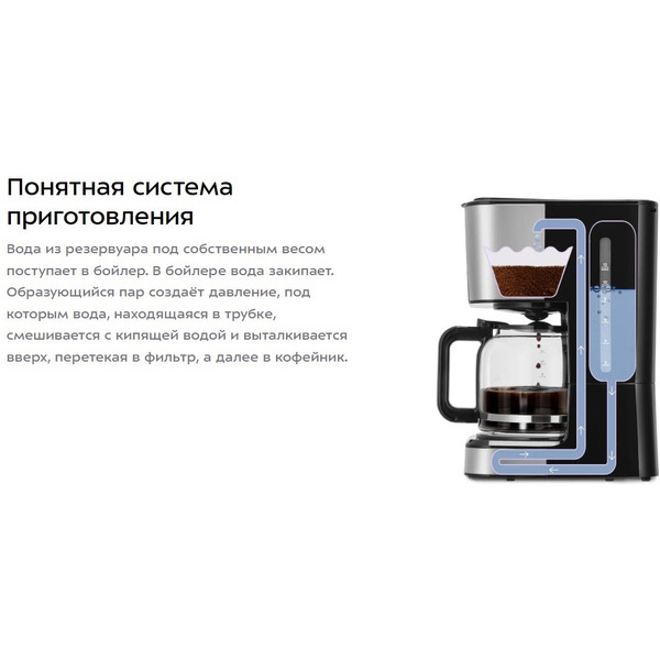 Кофеварка Kitfort КТ-7628