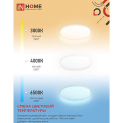 Светильник светодиодный IN HOME NEO SIMPLE-125RC-WH (4690612060927)