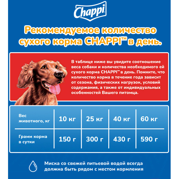 Сухой корм для собак Chappi С говядиной по-домашнему с овощами и травами (15кг)