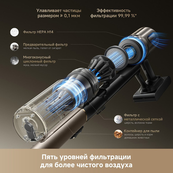 Беспроводной пылесос Dreame Cordless Vacuum Cleaner Z40 TangleCut Flex (VRV62F)