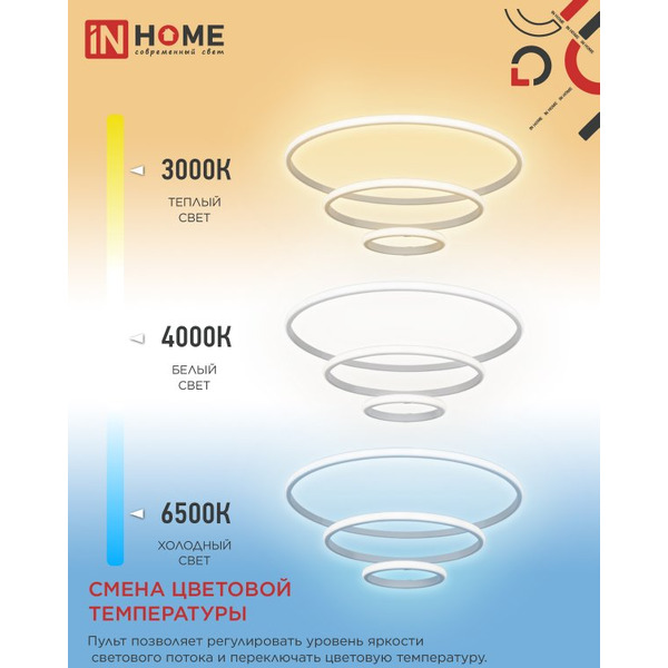 Светильник светодиодный IN HOME ESTETIKA RING-140RC-3WH (4690612062464)