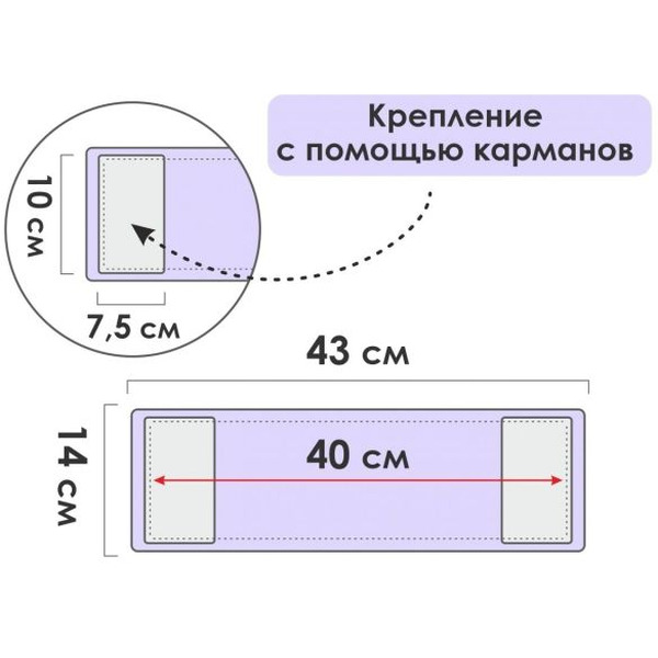 Сменная насадка для швабры PERFECTO LINEA 44-432010