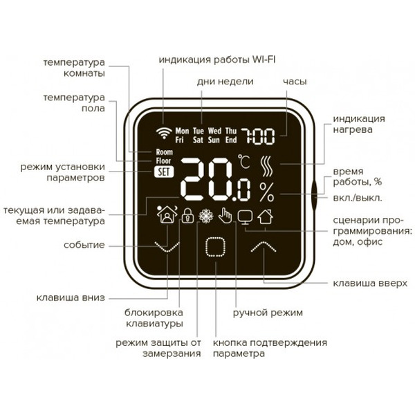 Терморегулятор Caleo С927 Wi-Fi (черный)