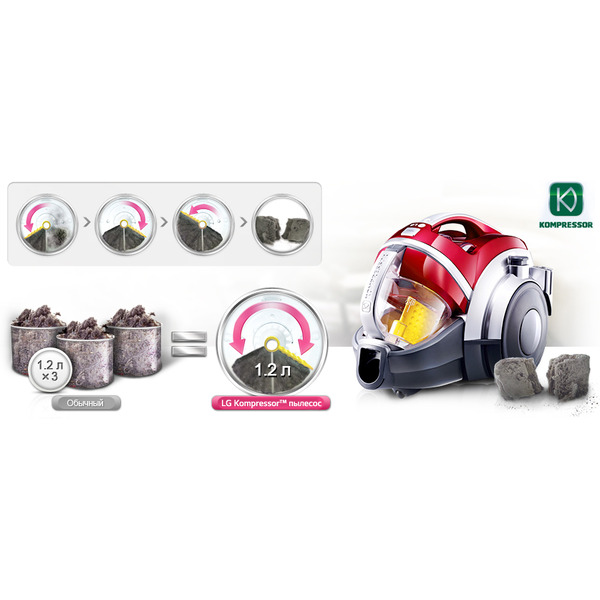 Пылесос LG VC73203UHAB