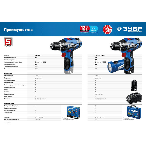 Дрель-шуруповерт Зубр Профессионал DL-121-22F (с 2-мя АКБ, LED фонарь, кейс)