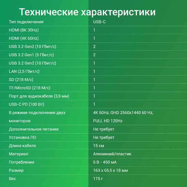 Стыковочная станция Digma DS-590