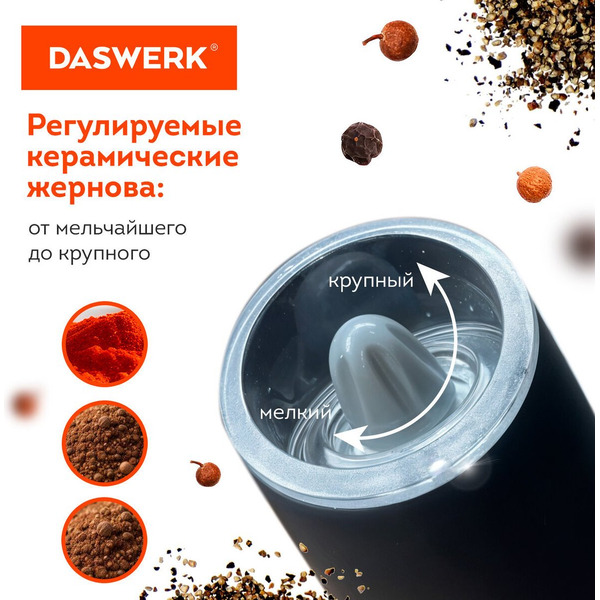 Набор электроперечниц Daswerk 456624