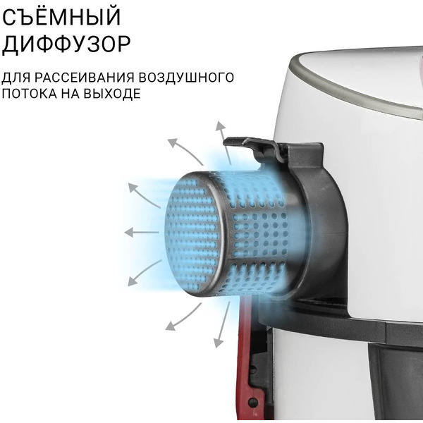 Пылесос Bort BAX-500E 93418095