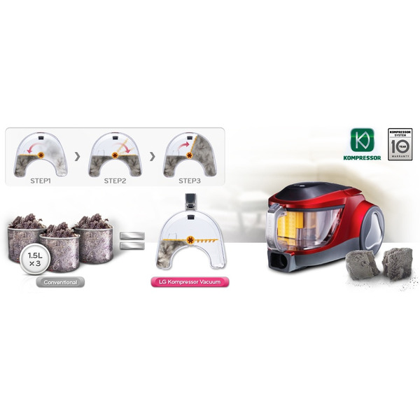 Пылесос LG VK76A09NTCB