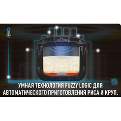 Мультиварка TEFAL ESSENTIAL RK321A32