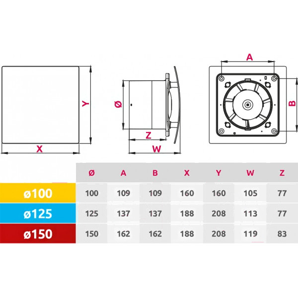 Эксцентриковая шлифмашина WATT WES-150 (4.430.150.00)
