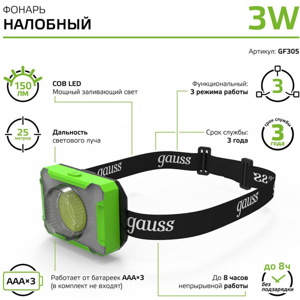 Фонарь налобный Gauss GFL305