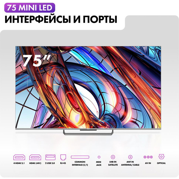 Телевизор Haier 75 Mini LED