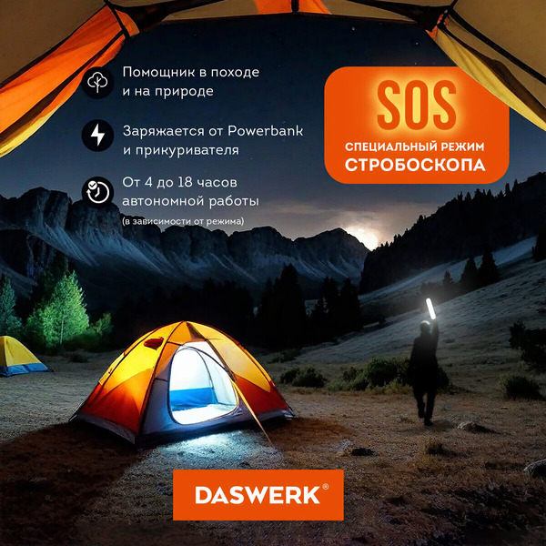 Светильник DASWERK 238329
