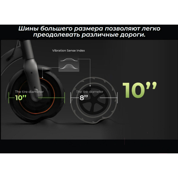 Электросамокат NAVEE N20 (K2A-N20AE)