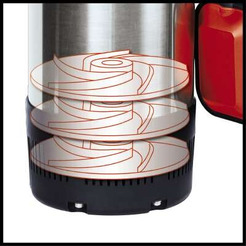 Дренажный насос Einhell GC-DW 900 N (4170964)