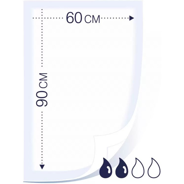 Пеленки впитывающие гигиенические одноразовые SENI SOFT BASIC (90*60) 10 шт