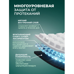 Трусы впитывающие для взрослых AKTIVOLIFE Women M (10шт)