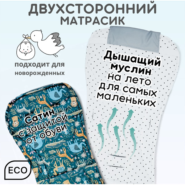 Вкладыш для коляски Bubago КМ1 BG 169-4 (зеленый принт)