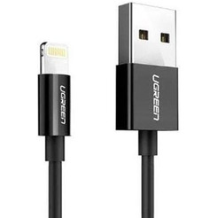 Кабель Ugreen US155-80822