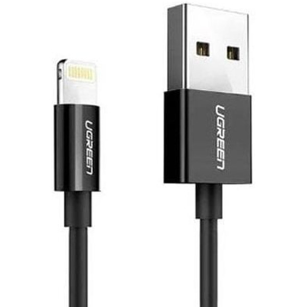 Кабель Ugreen US155-80822