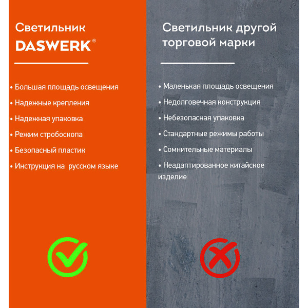 Светильник DASWERK 238329