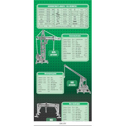 Конструктор Десятое королевство Краны 00865