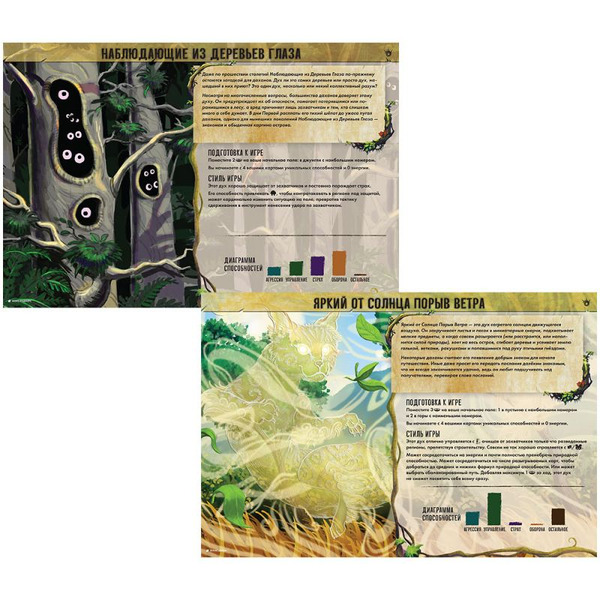 Настольная игра Hobby World 915645 Горизонты острова духов