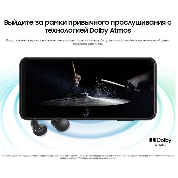 Смартфон Samsung Galaxy A13 SM-A135FZWUCAU 3GB/32GB (белый)