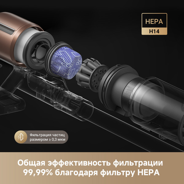Беспроводной пылесос Dreame Cordless Vacuum Cleaner Z20 Aqua Cycle (VZV66A)