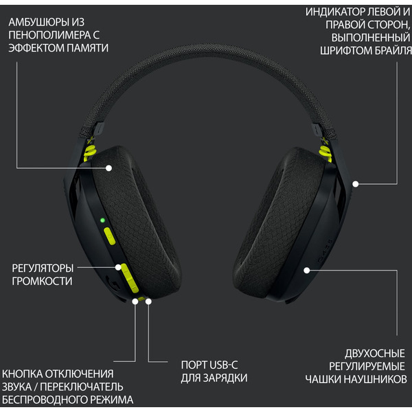Наушники Logitech G435 (981-001050) черный