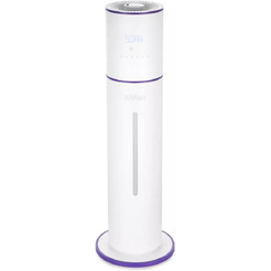 Увлажнитель воздуха Kitfort КТ-2879