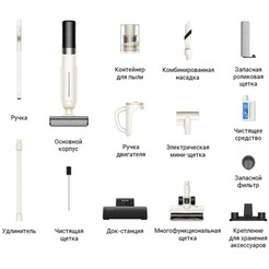 Вертикальный моющий пылесос Trouver Wet and Dry Vacuum K30 Mix (HMV24A)