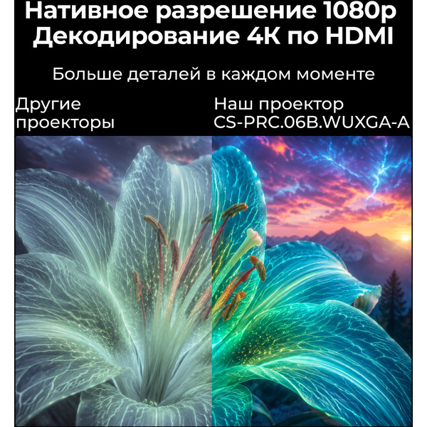 Проектор CACTUS CS-PRC.06B.WUXGA-A