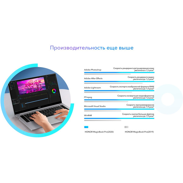 Ноутбук Honor MagicBook Pro 16 HYLR-WFQ9 Mystic Silver