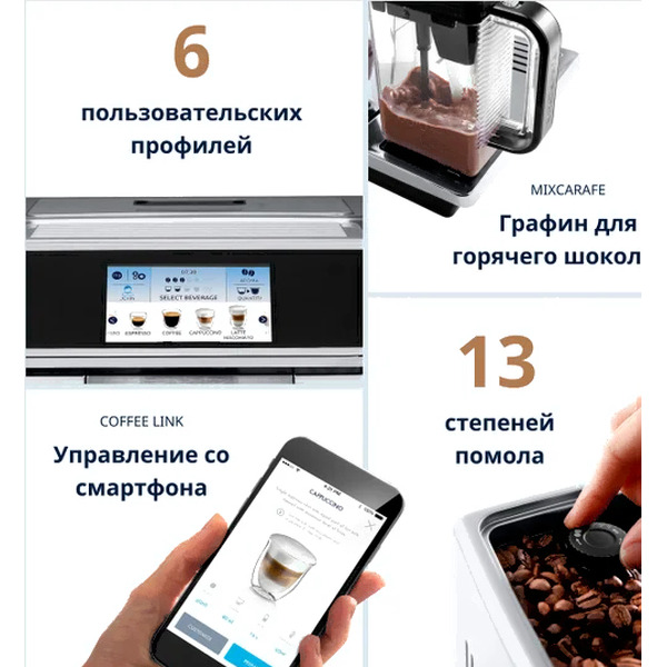 Кофемашина DeLonghi PrimaDonna Elite ECAM 650.75.MS
