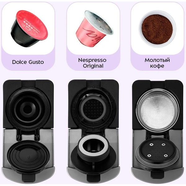 Кофеварка KITFORT КТ-7656