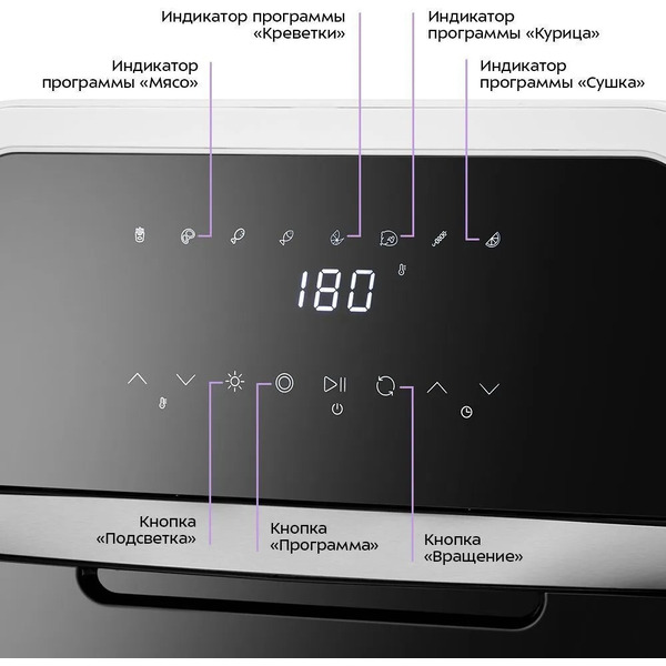 Аэрогриль Kitfort КТ-2290