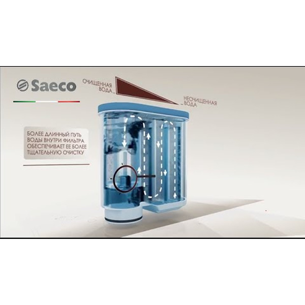 Кофемашина PHILIPS EP3559/00