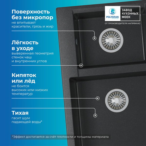 Мойка кухонная Polygran Brig 772 (черный)