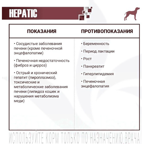Сухой ветеринарный корм для собак Monge Vet Solution Hepatic (2кг)