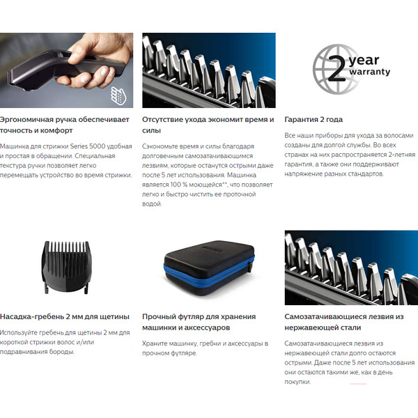 Машинка для стрижки PHILIPS HC5650/15