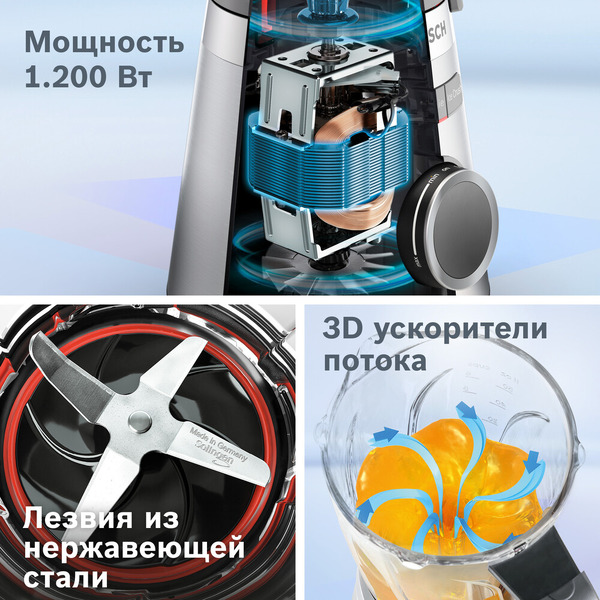 Стационарный блендер Bosch VitaPower Serie | 4 MMB6384M