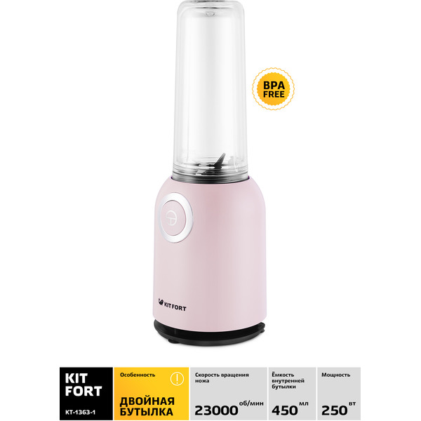 Блендер Kitfort Shake & Take KT-1363-1