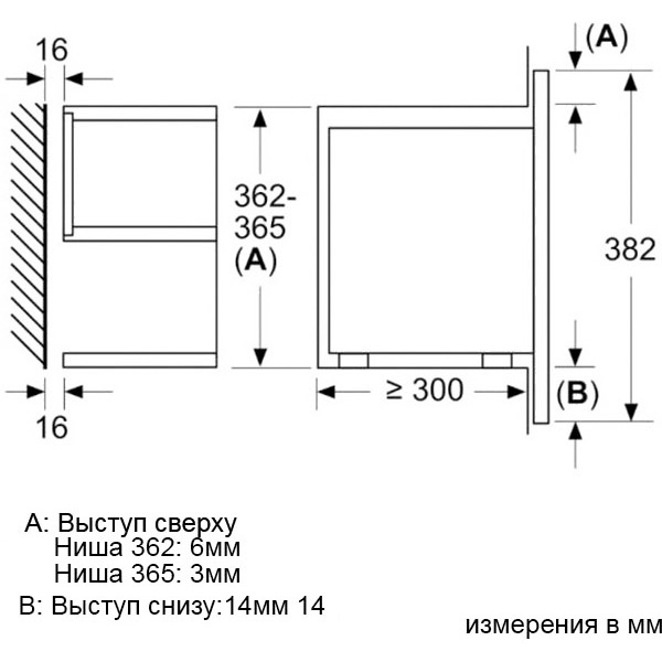 Встраиваемая микроволновая печь Bosch BFL7221W1