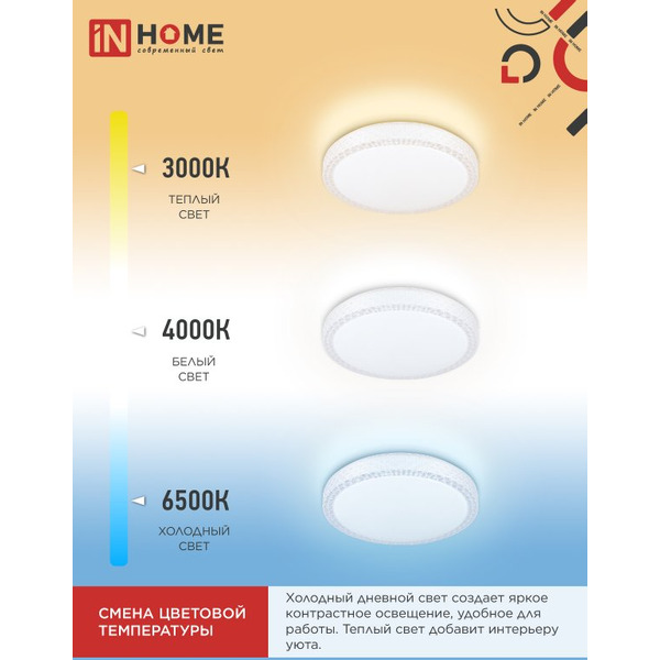 Светильник светодиодный IN HOME COMFORT SAPHIR (4690612059549)