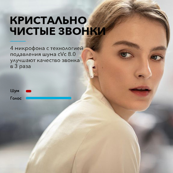 Наушники Anker Soundcore Liberty Air 2 White (A3910G21)